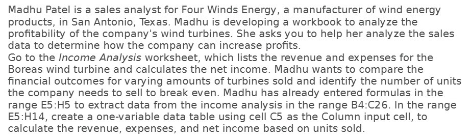 Madhu Patel is a sales analyst for Four Winds