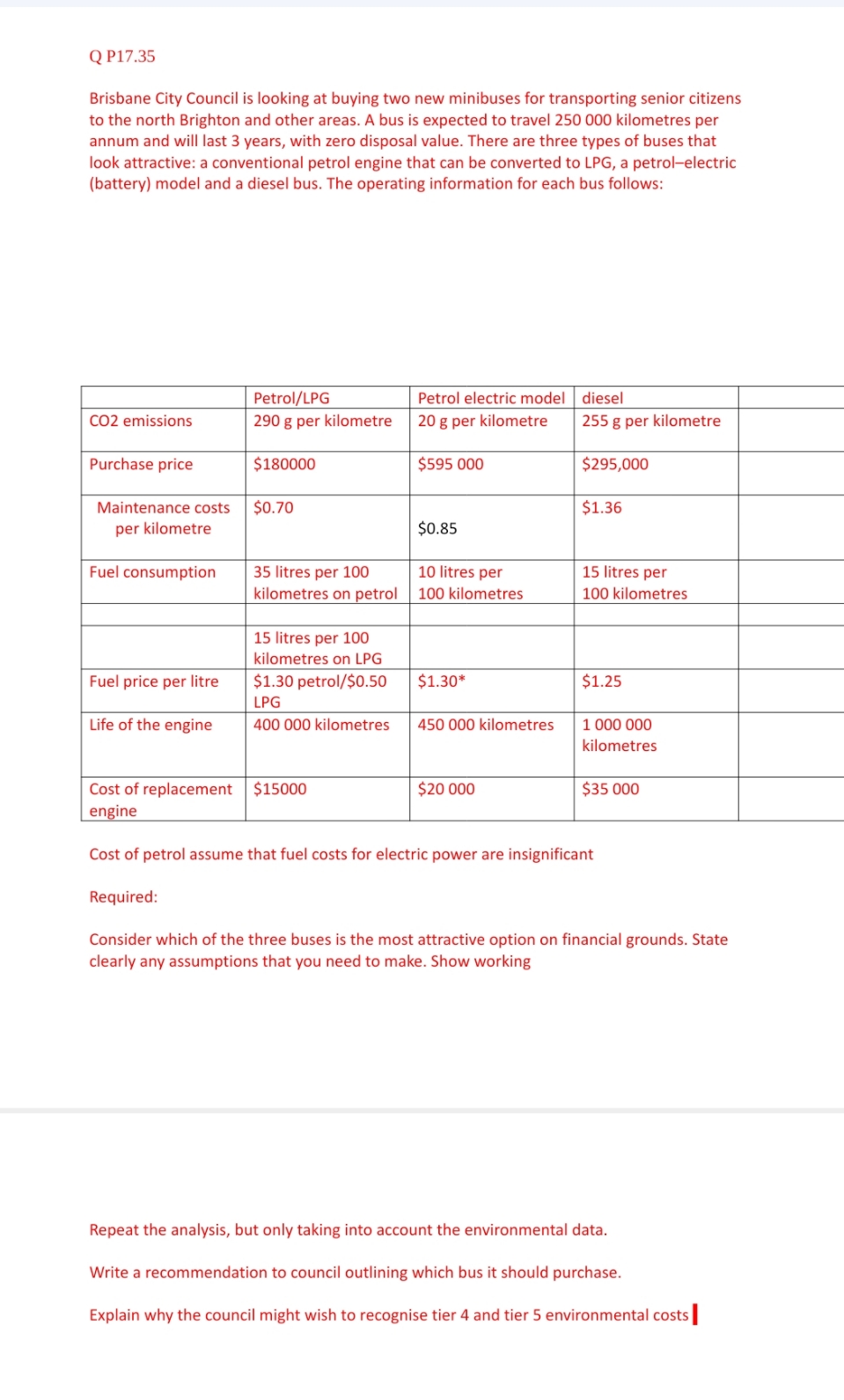 need help with this question Q P1735 Brisbane