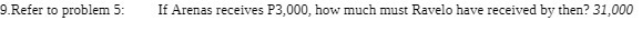 9 Refer to problem 5: If Arenas receives P3,000,
