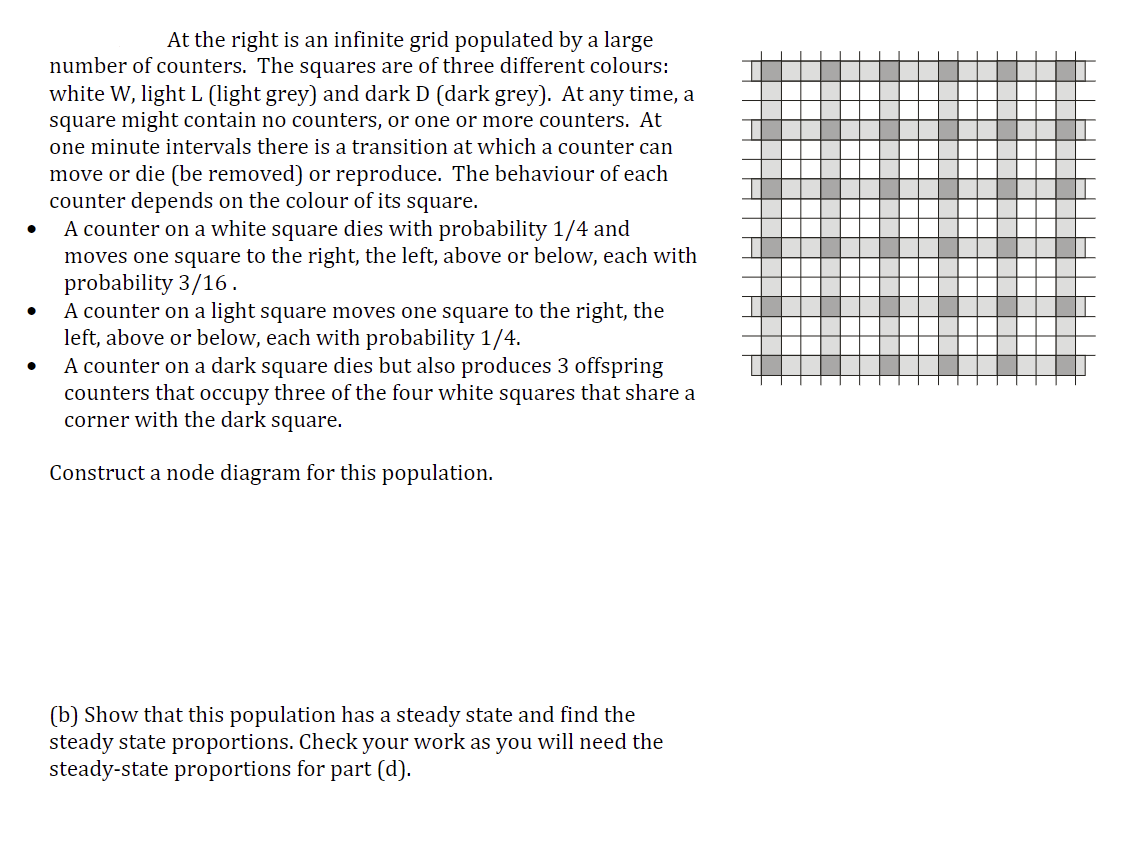 At the right is an infinite grid populated by a