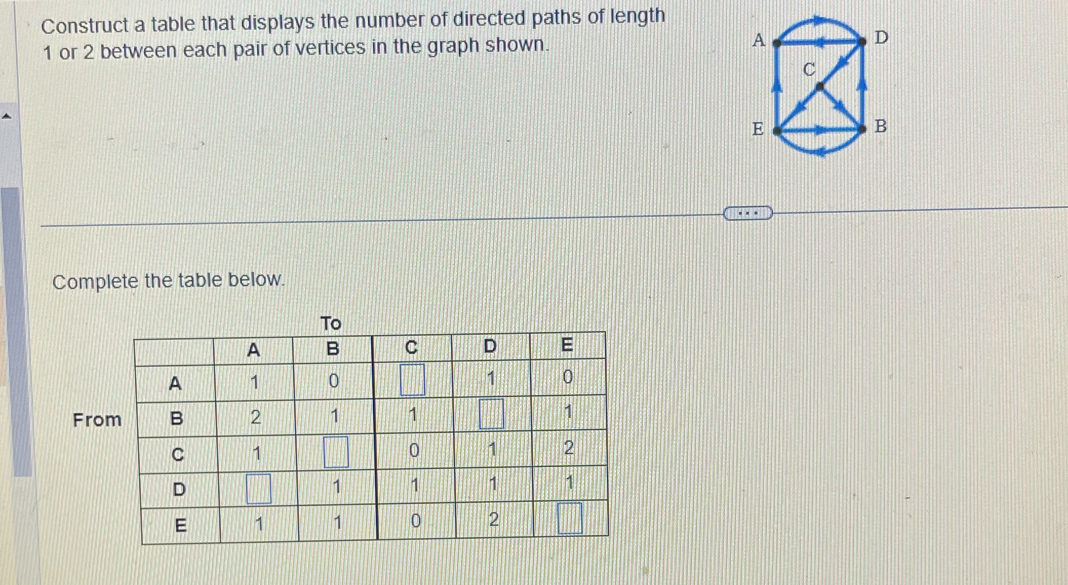 Construct a table that displays the number of