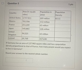Question 1 Area (In square Population In