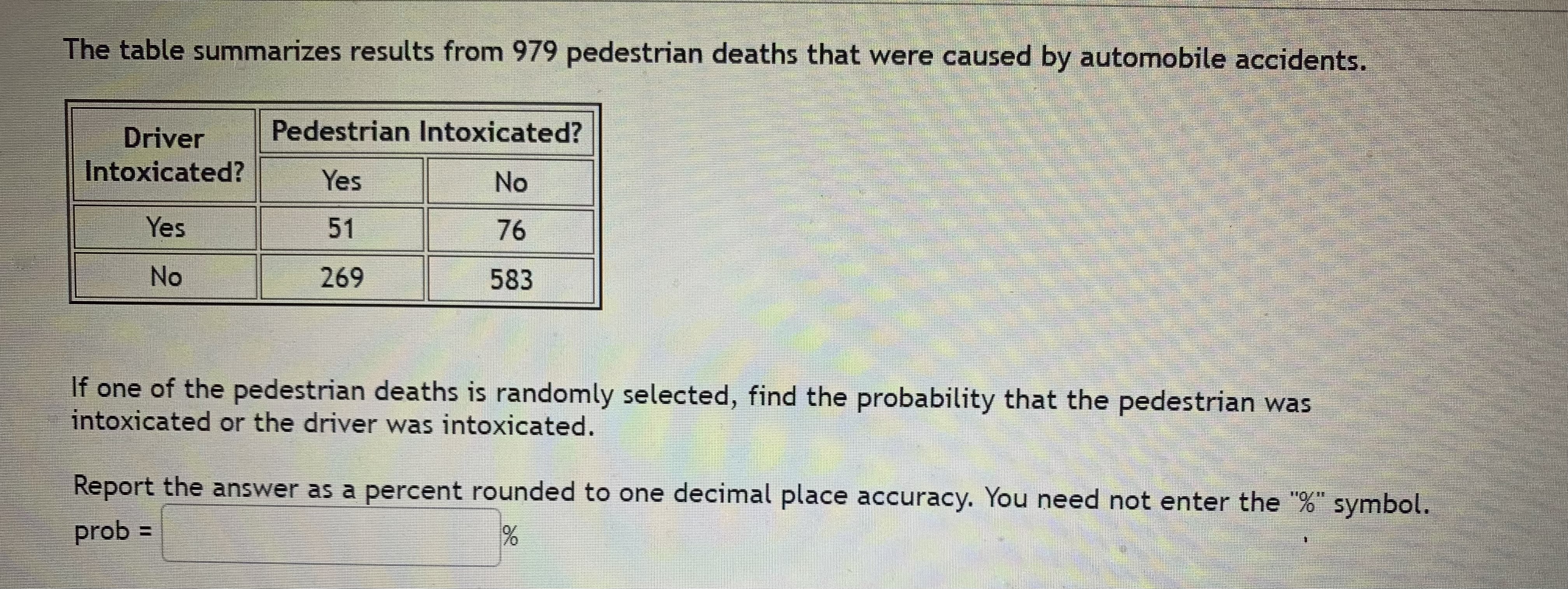 The table summarizes results from 979 pedestrian