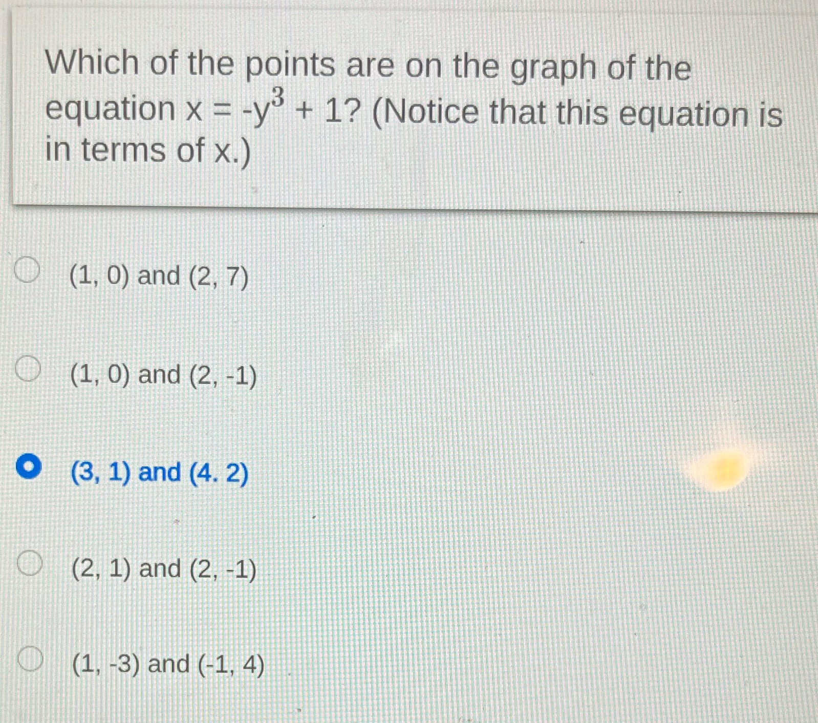 Which of the points are on the graph of the