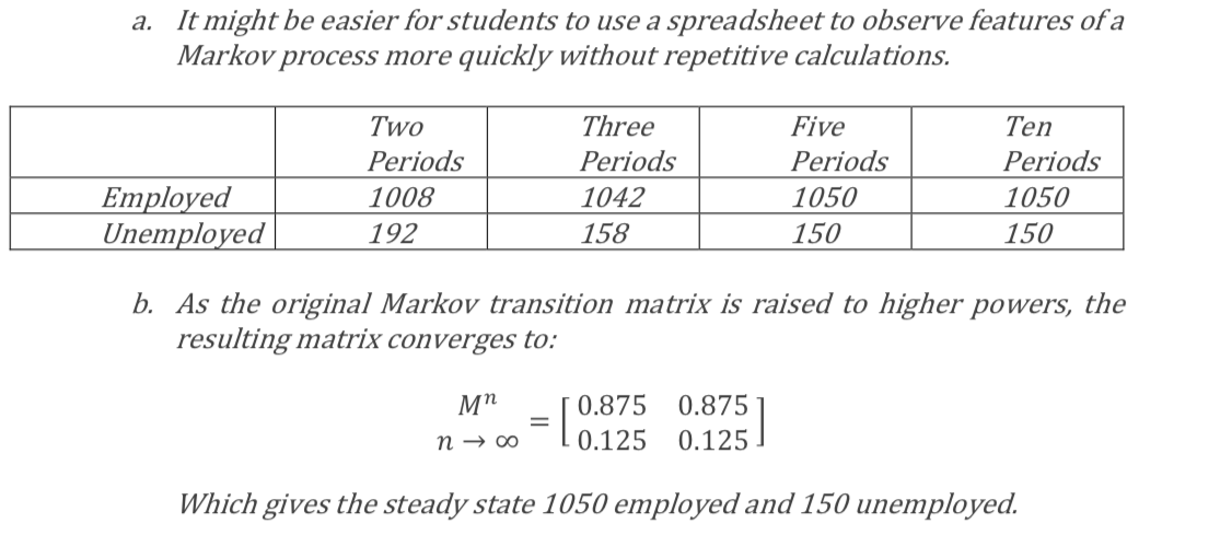 How do you approach it? I have struggled to