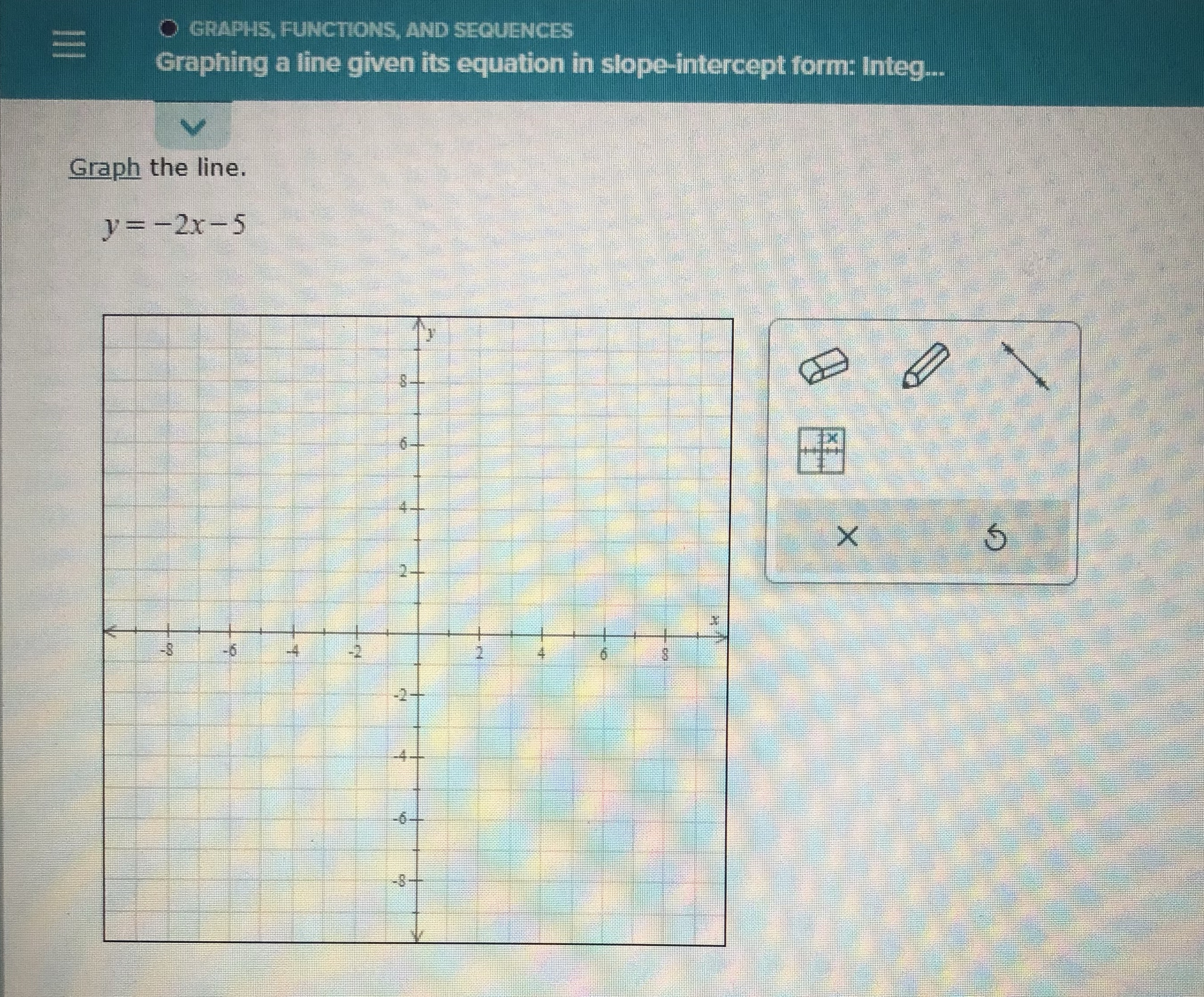 O GRAPHS, FUNCTIONS, AND SEQUENCES Graphing a