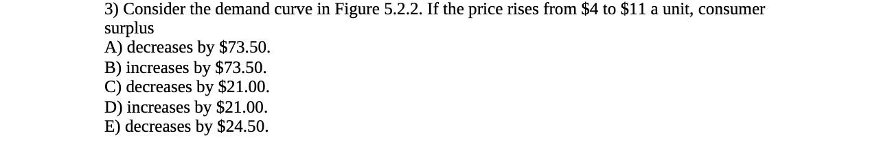 3) Consider the demand curve in Figure 5.2.2. If