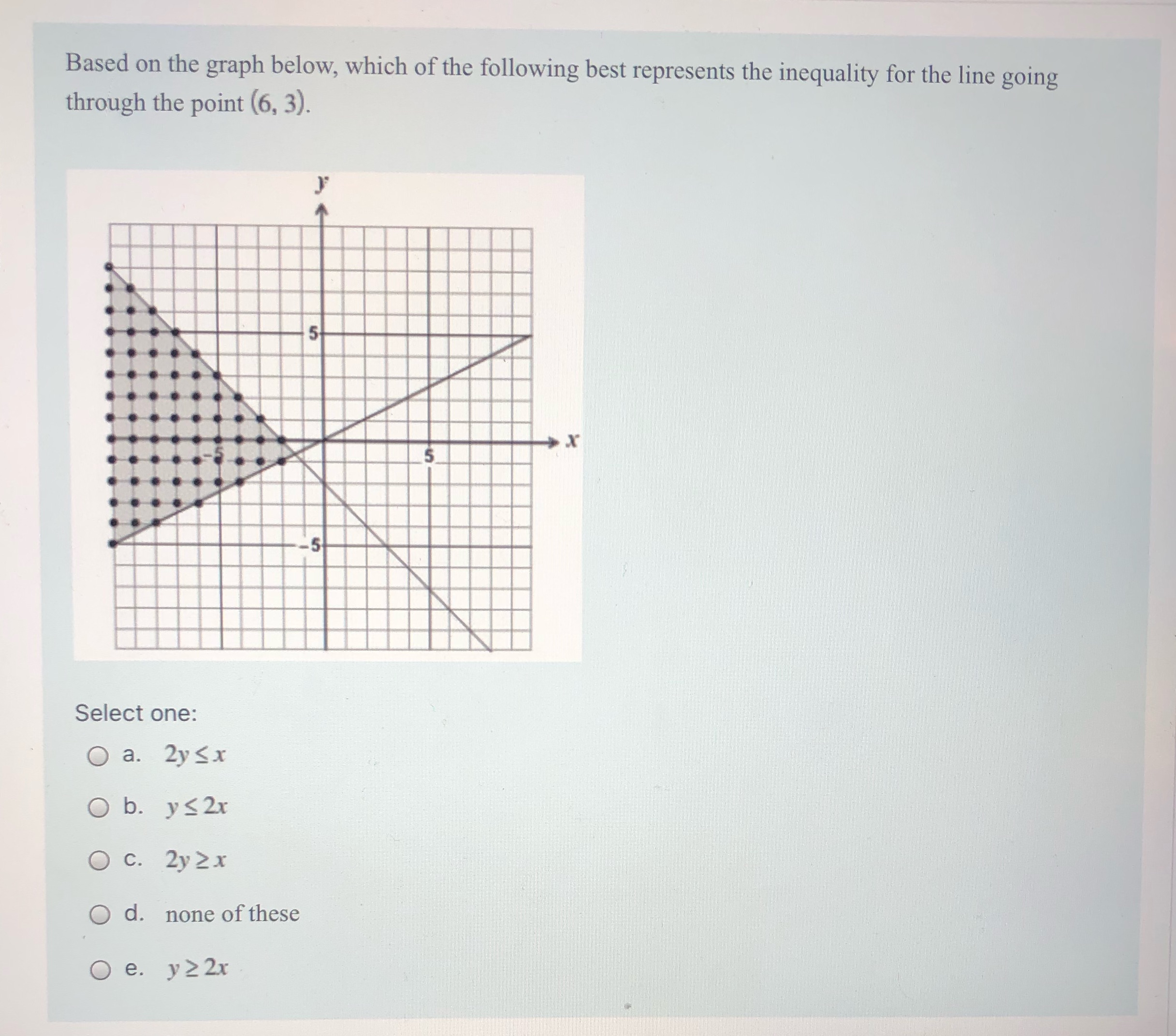 I need help with this question, i have 20 minutes