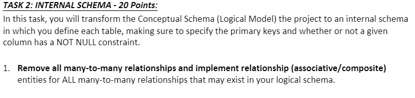 TASK 2: INTERNAL SCHEMA - 20 Points: In this