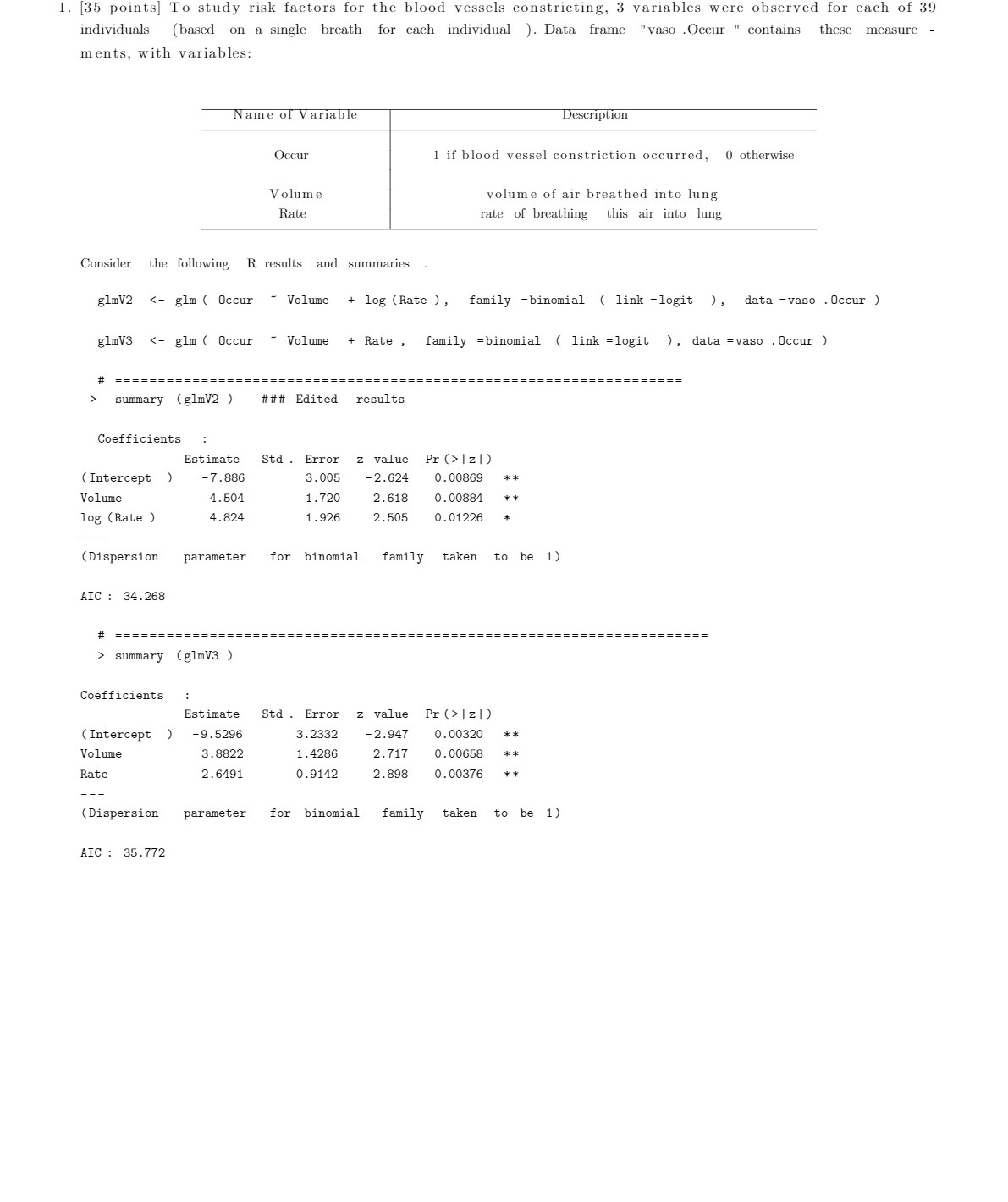 1. [35 points] To study risk factors for the