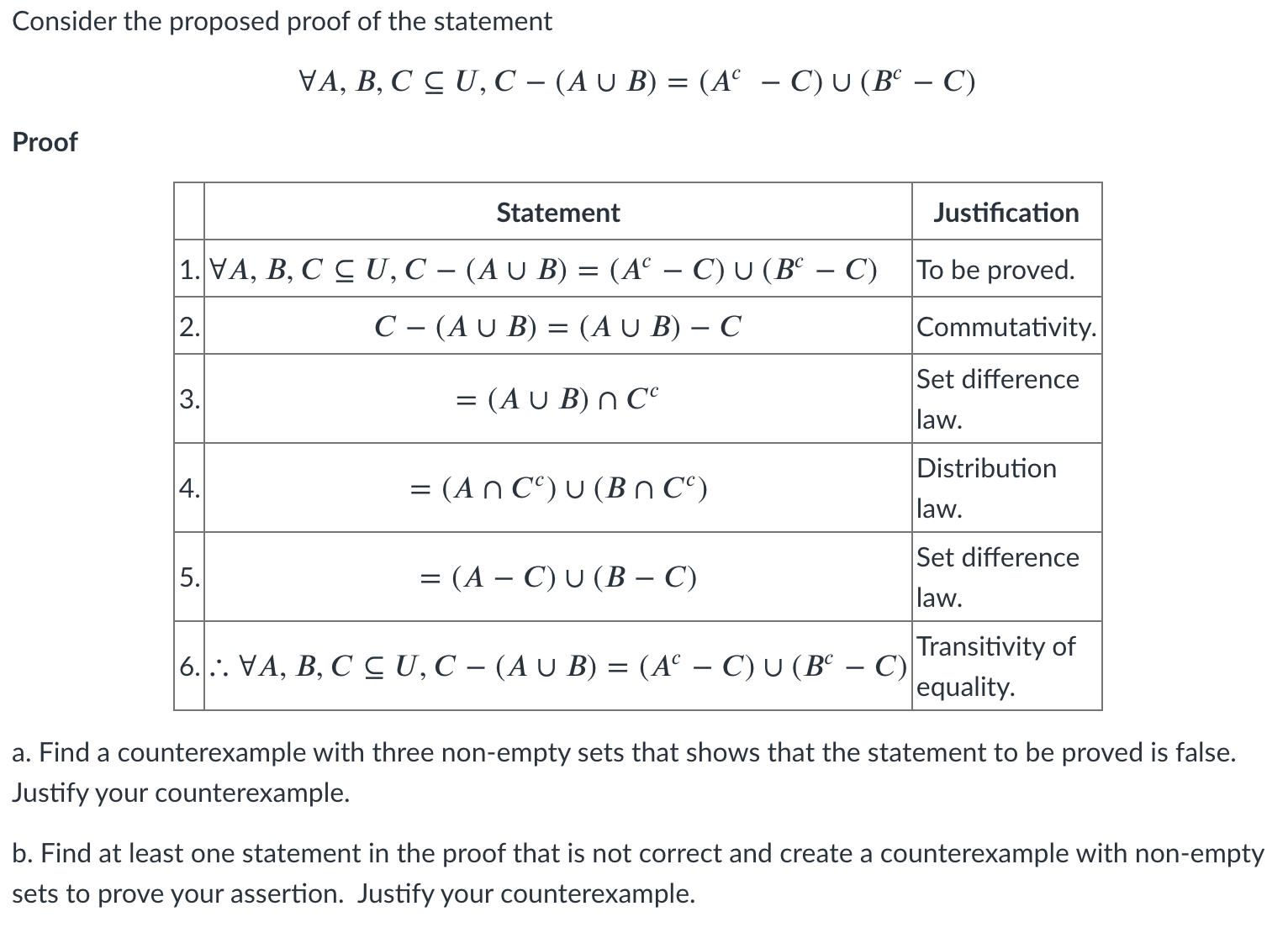 Consider the proposed proof of the statement: