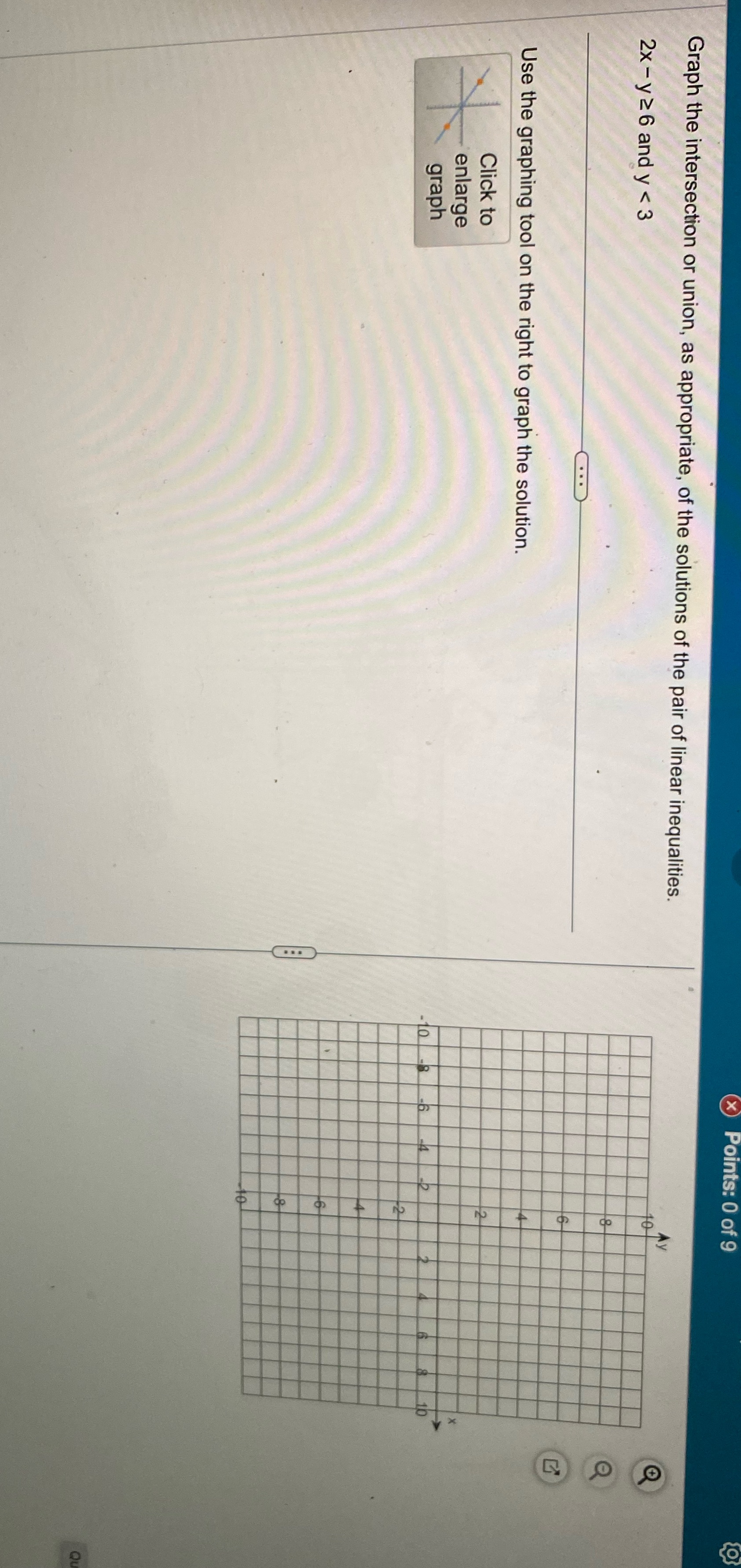 Need help graphing this Question 9 X Points: 0 of