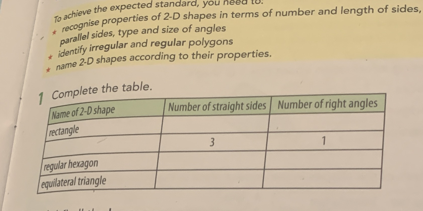 To achieve the expected standard, you need to.