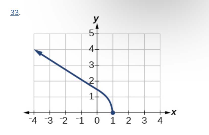 Please help ASAP with the following problems 3.2: