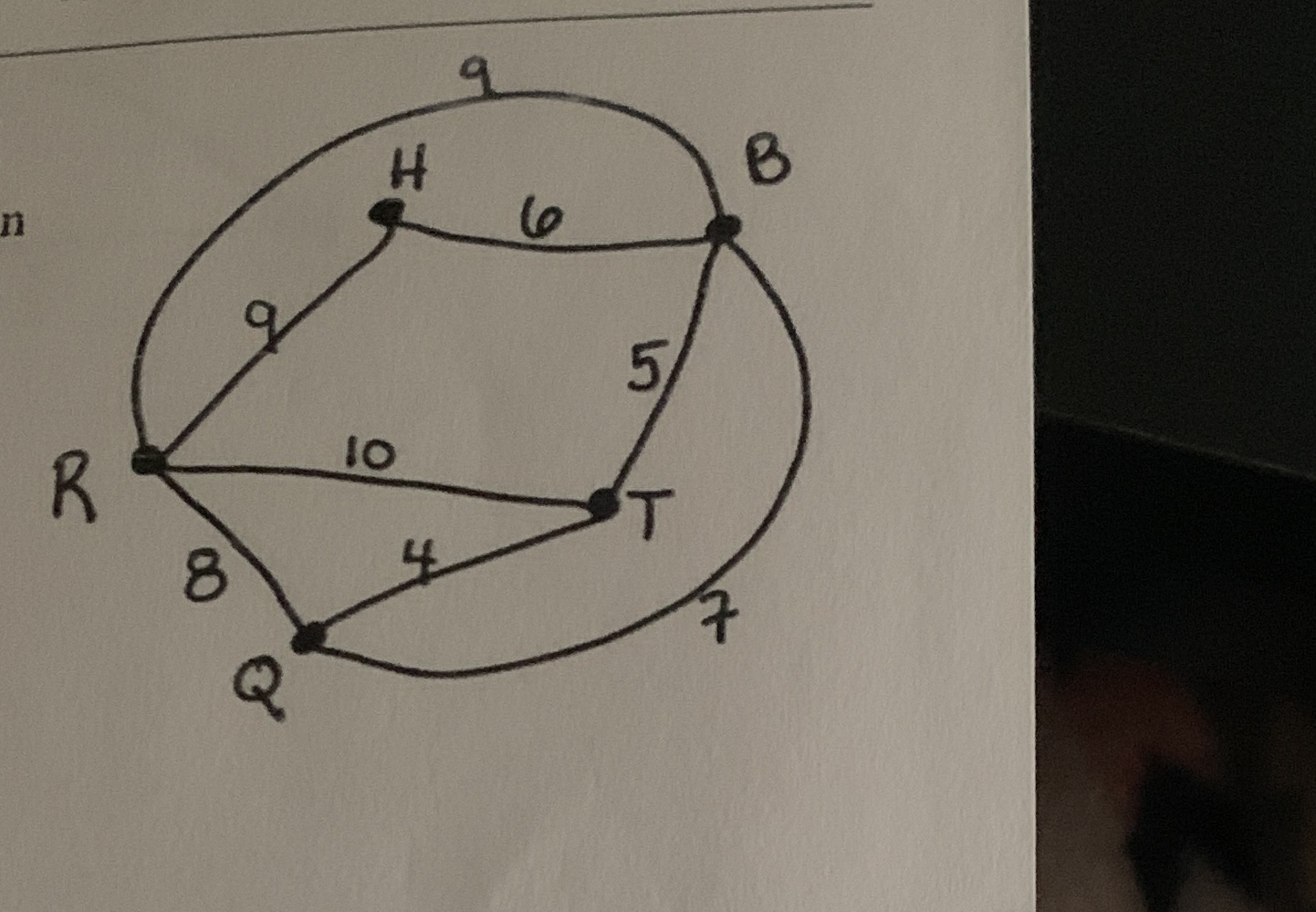 In the graph shown at right, find the Hamiltonian
