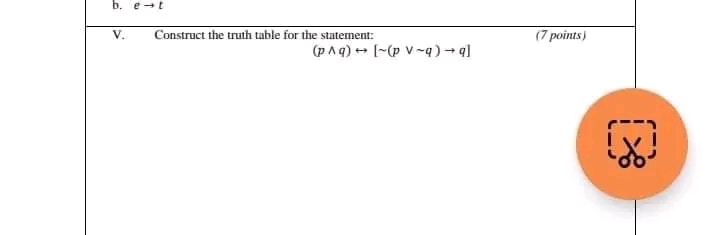e. Cacti are plants and all plants perform