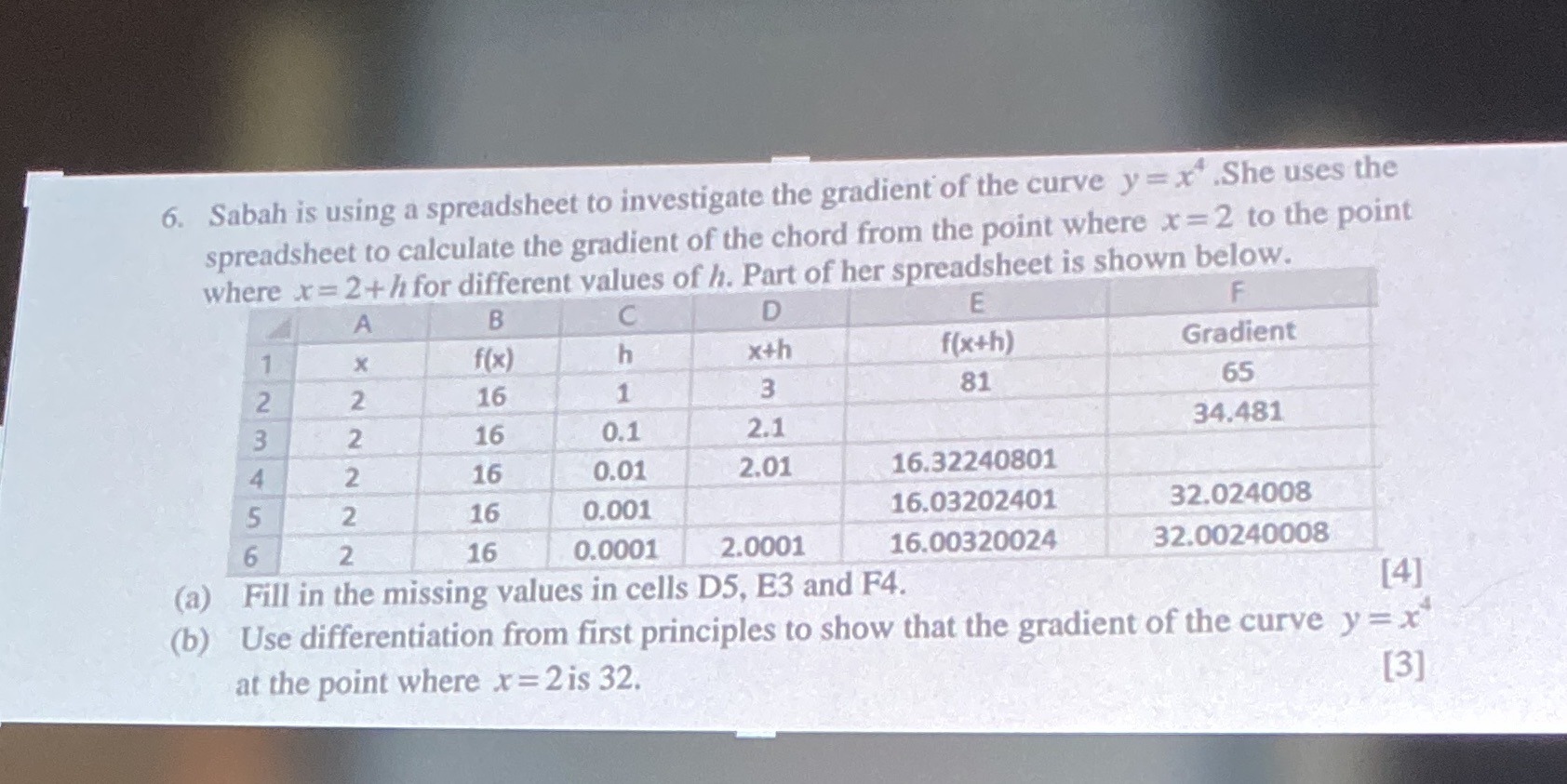 differentiation 6. Sabah is using a spreadsheet