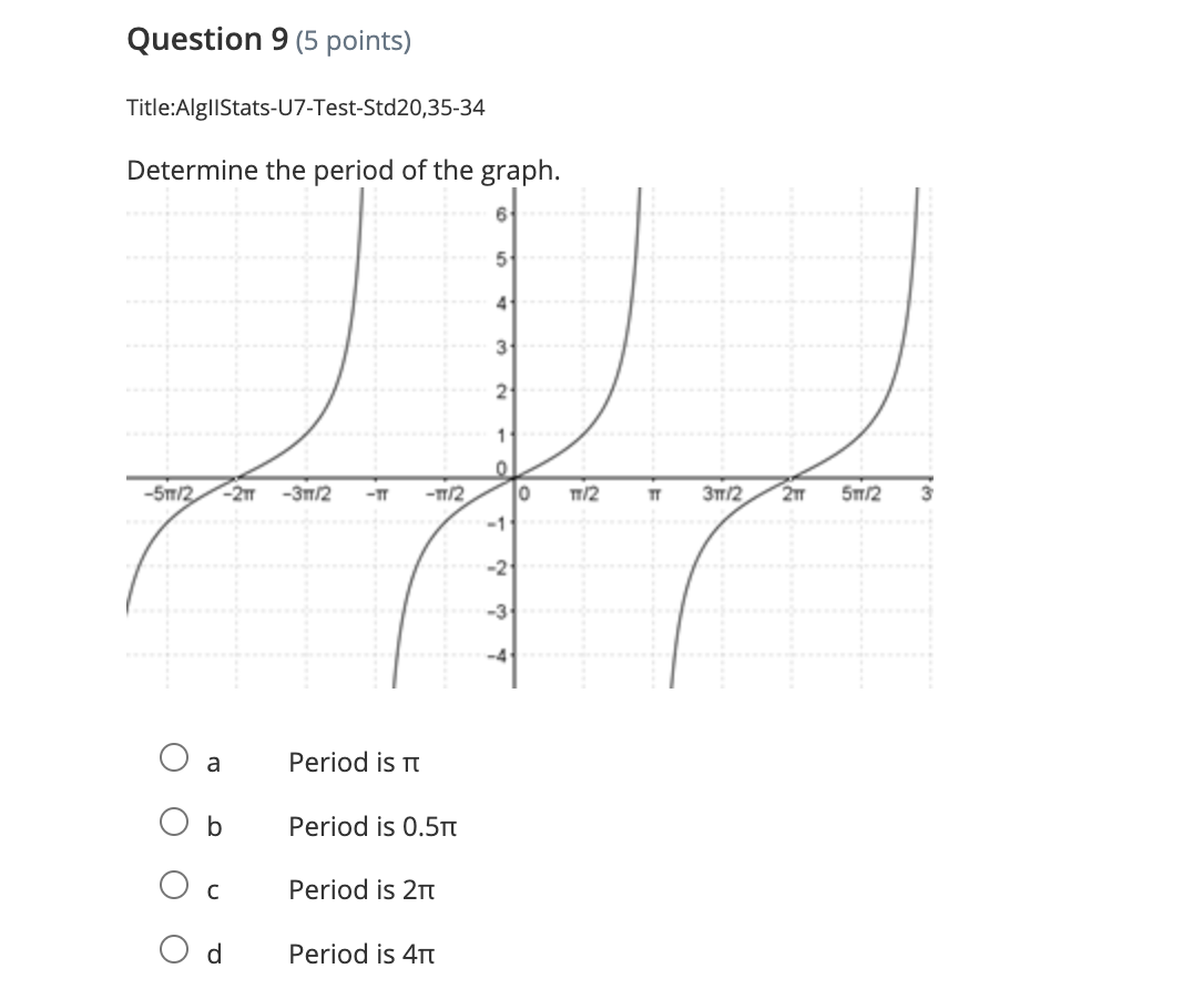 Question 9 (5 points)