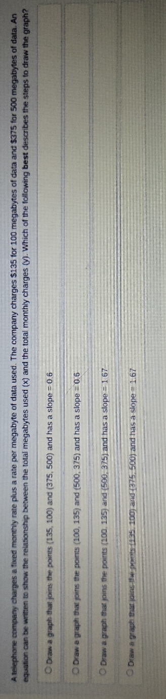 how would you graph this A telephone company