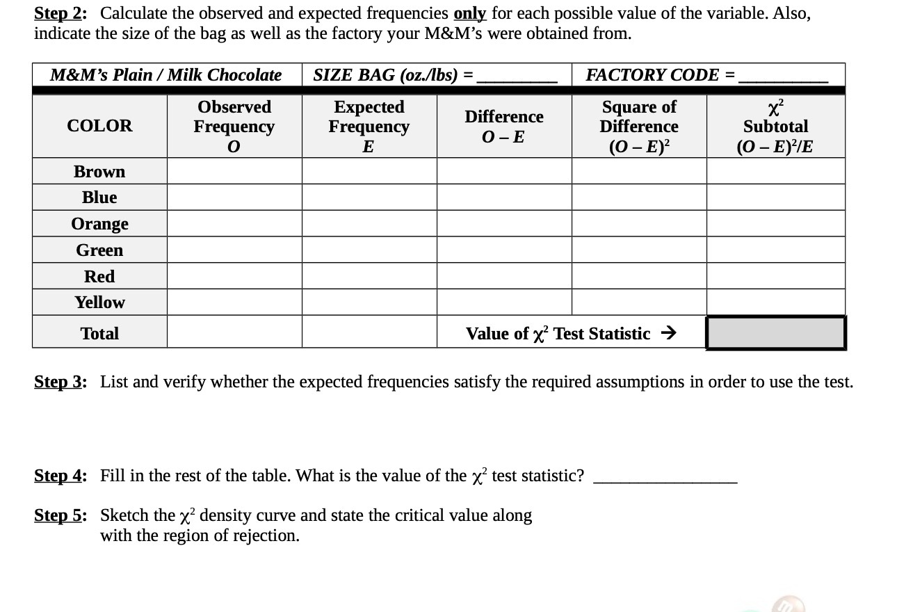 tep 2: Calculate the observed and expected