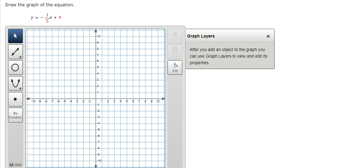 Draw the graph of the equation. 1 =_x+4 y 5 Graph
