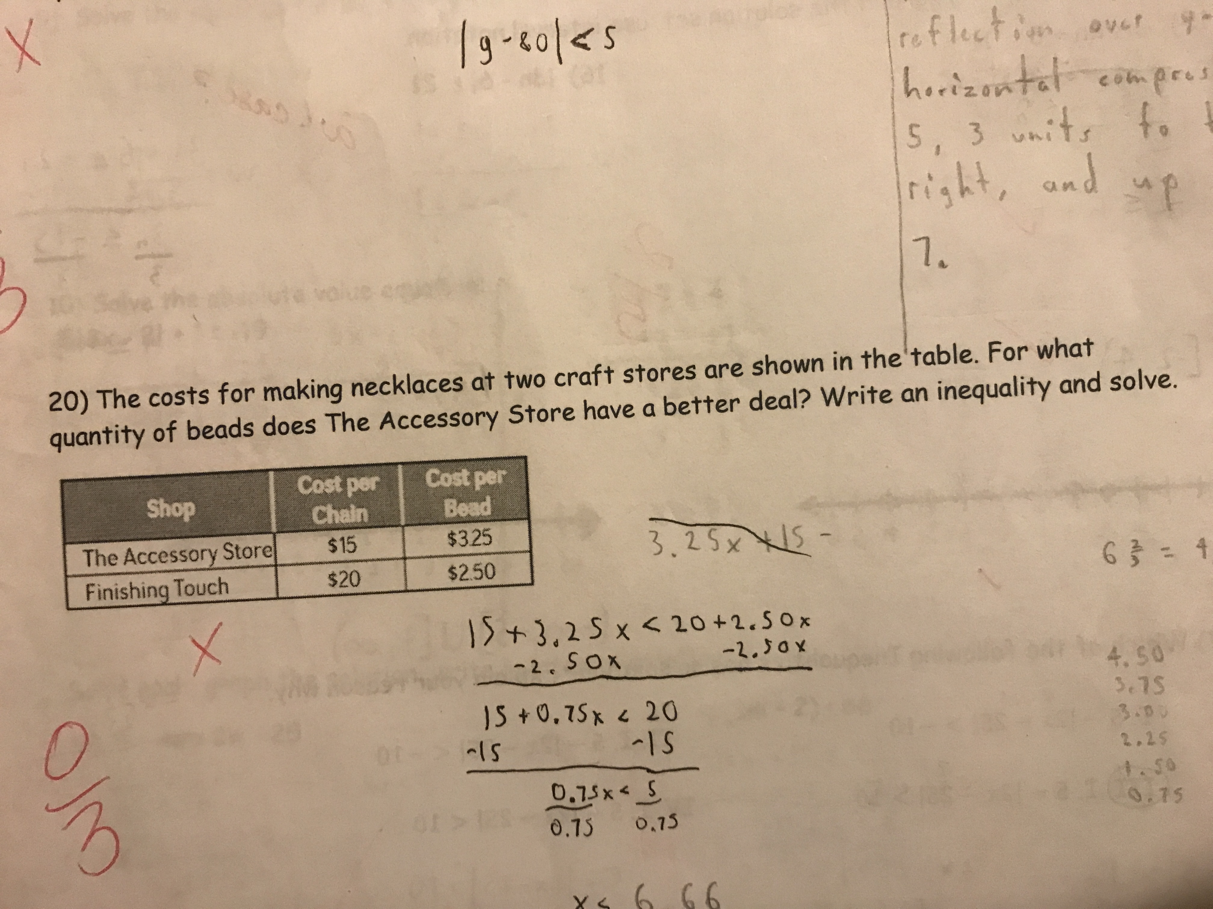 X 19 - 80 Es reflection over horizontal compres