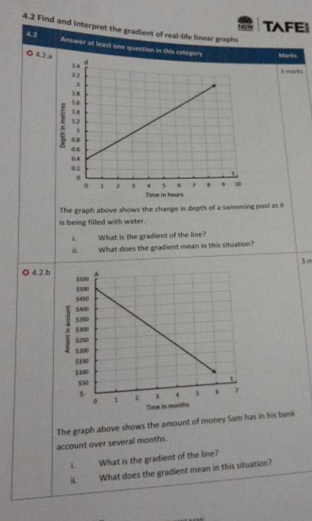 Solve these questions 4.2 4.2 Find and interpret