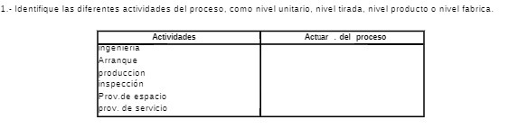 1 - Identifique las diferentes actividades del