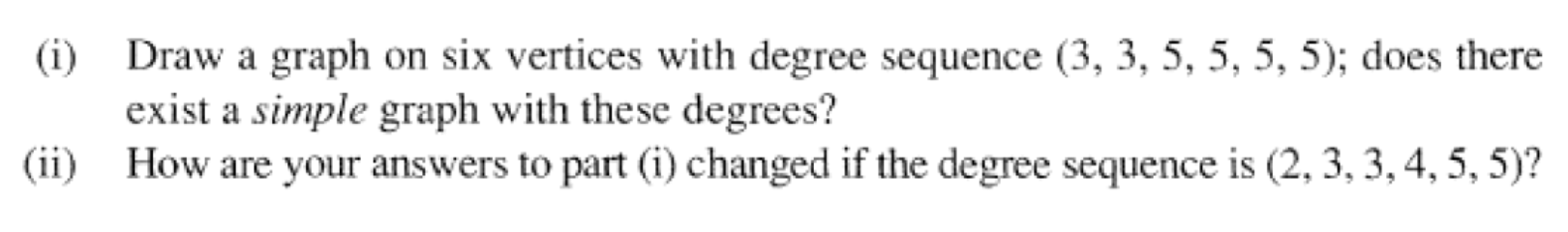 (i) Draw a graph on six vertices with degree