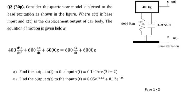 x(1) Q2 (30p). Consider the quarter-car model
