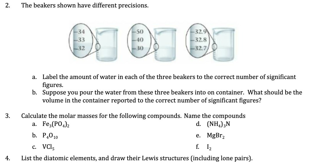 2. The beakers shown have different precisions.
