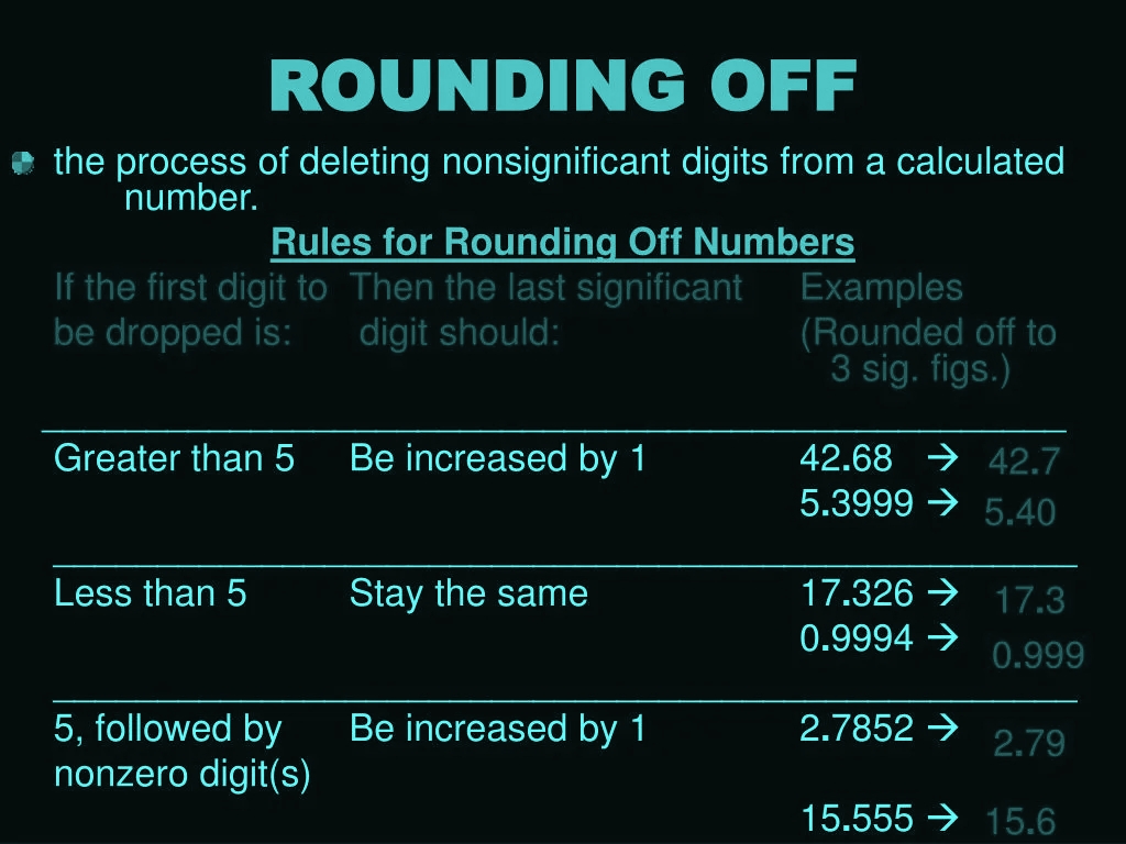 TOPIC: Significant Figure Rules: \fROUNDING OFF