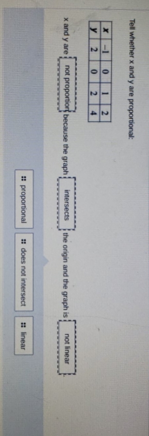 Tell whether x and y are proportional: (x,y) (-1,