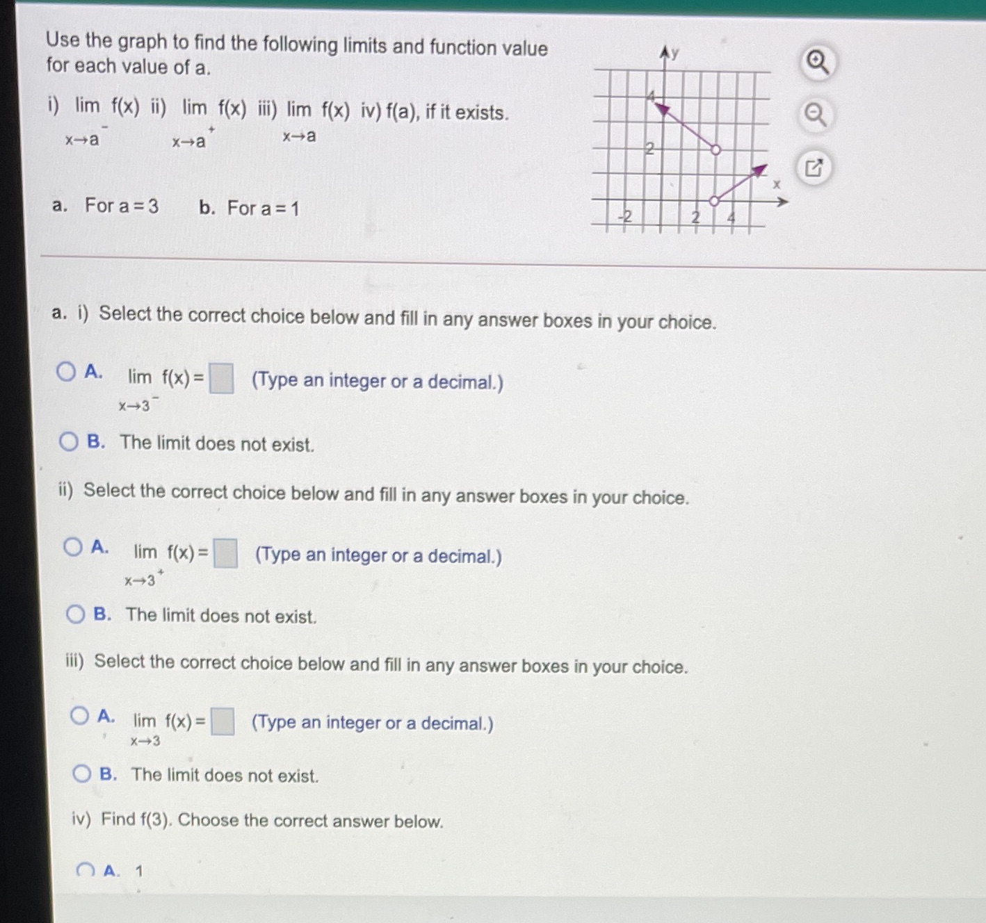 Use the graph to nd the following limits and
