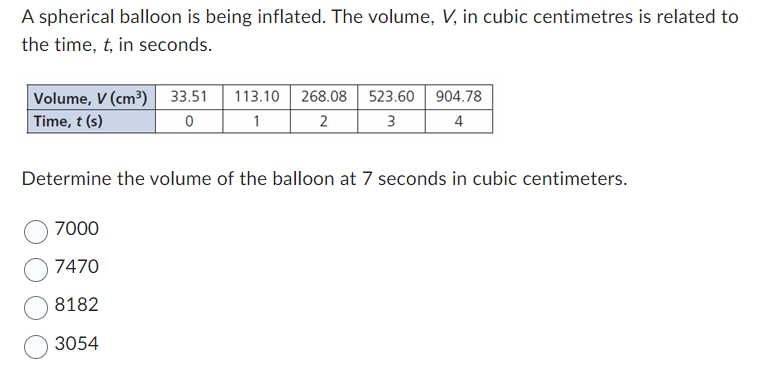 Polynomial and Sinusoidal Functions: Please