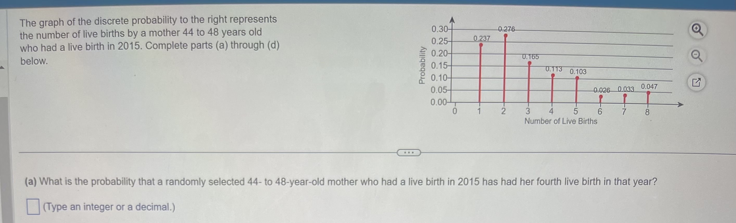 The following data represent the number of games