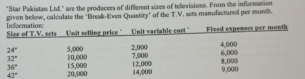 'Star Pakistan Ltd.' are the producers