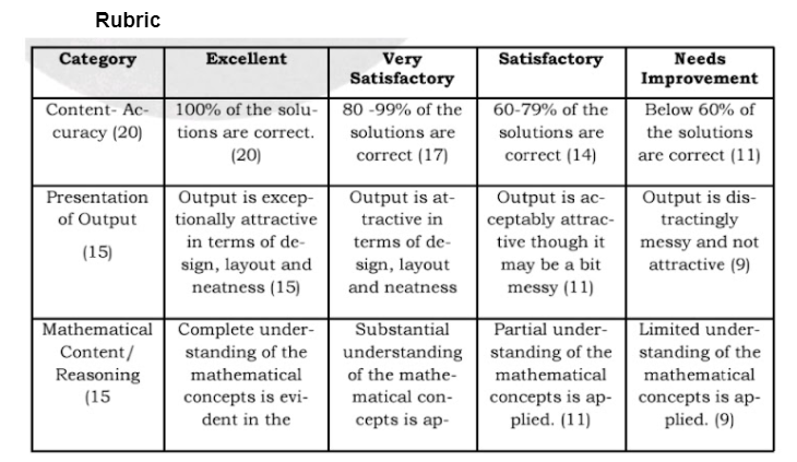 Using desmos graphing app, construct a curve and