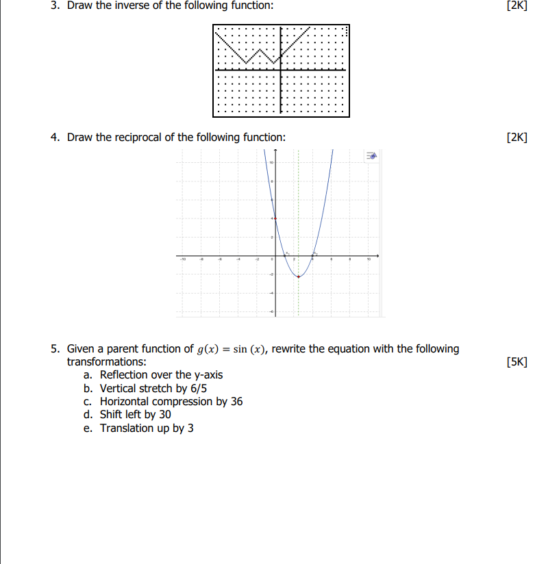 3. Draw the inverse of the following function: