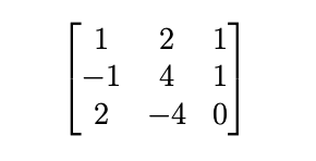 Use the characteristic polynomial to find the