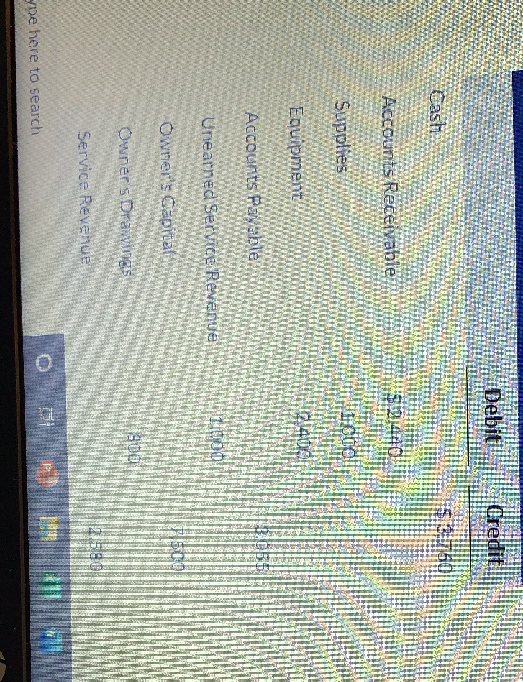 Accounting Debit Credit Cash $ 3.760 Accounts