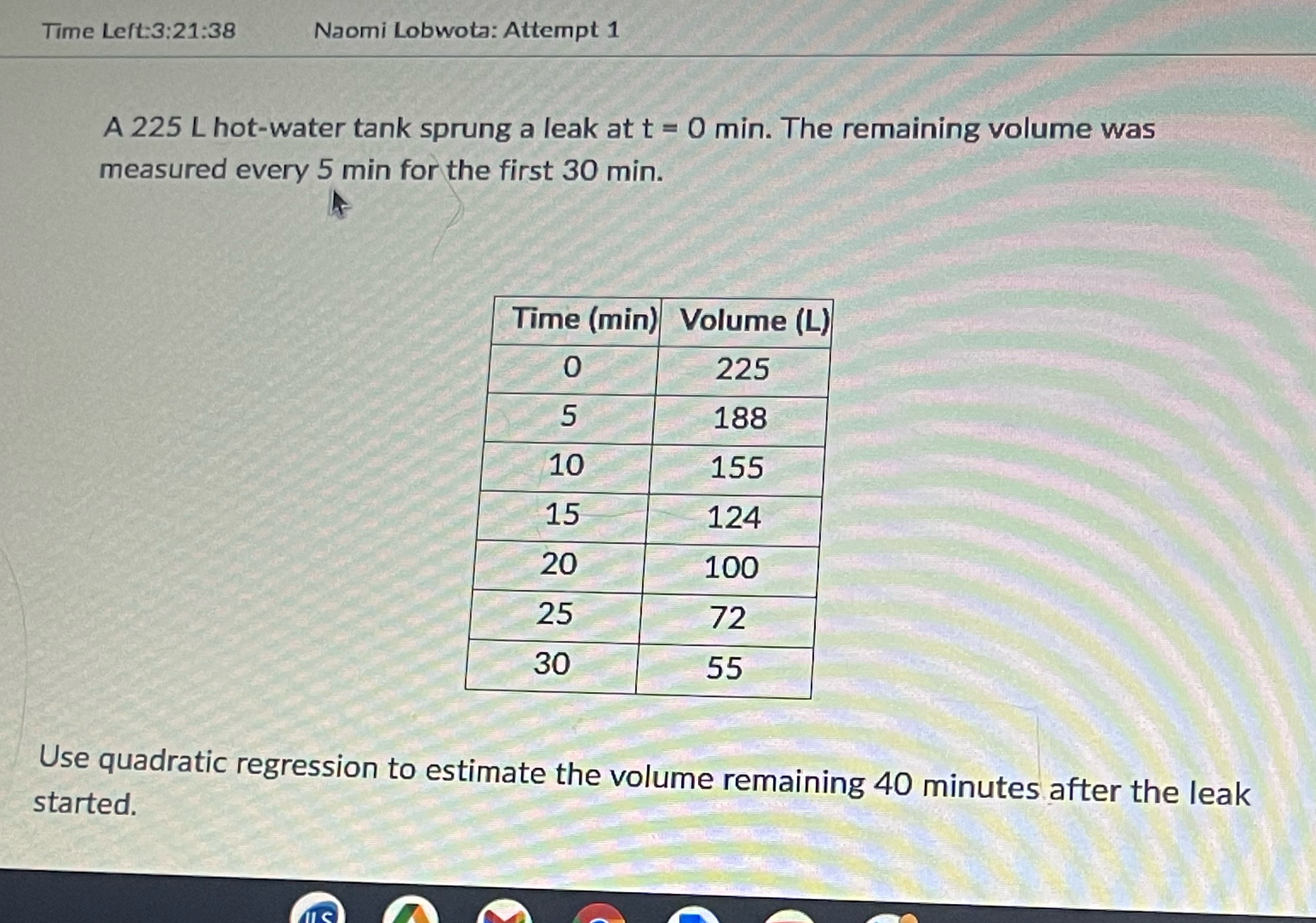 Time Left:3:21:38 Naomi Lobwota: Attempt 1 A 225