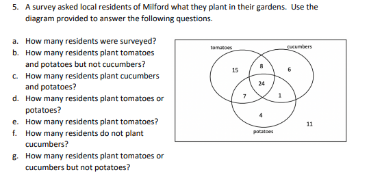3. A survey asked kindergarten students how they