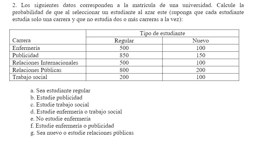 2. Los siguientes datos corresponden a la