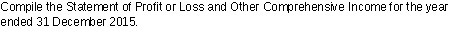 Compile the Statement of Profit or Loss and Other