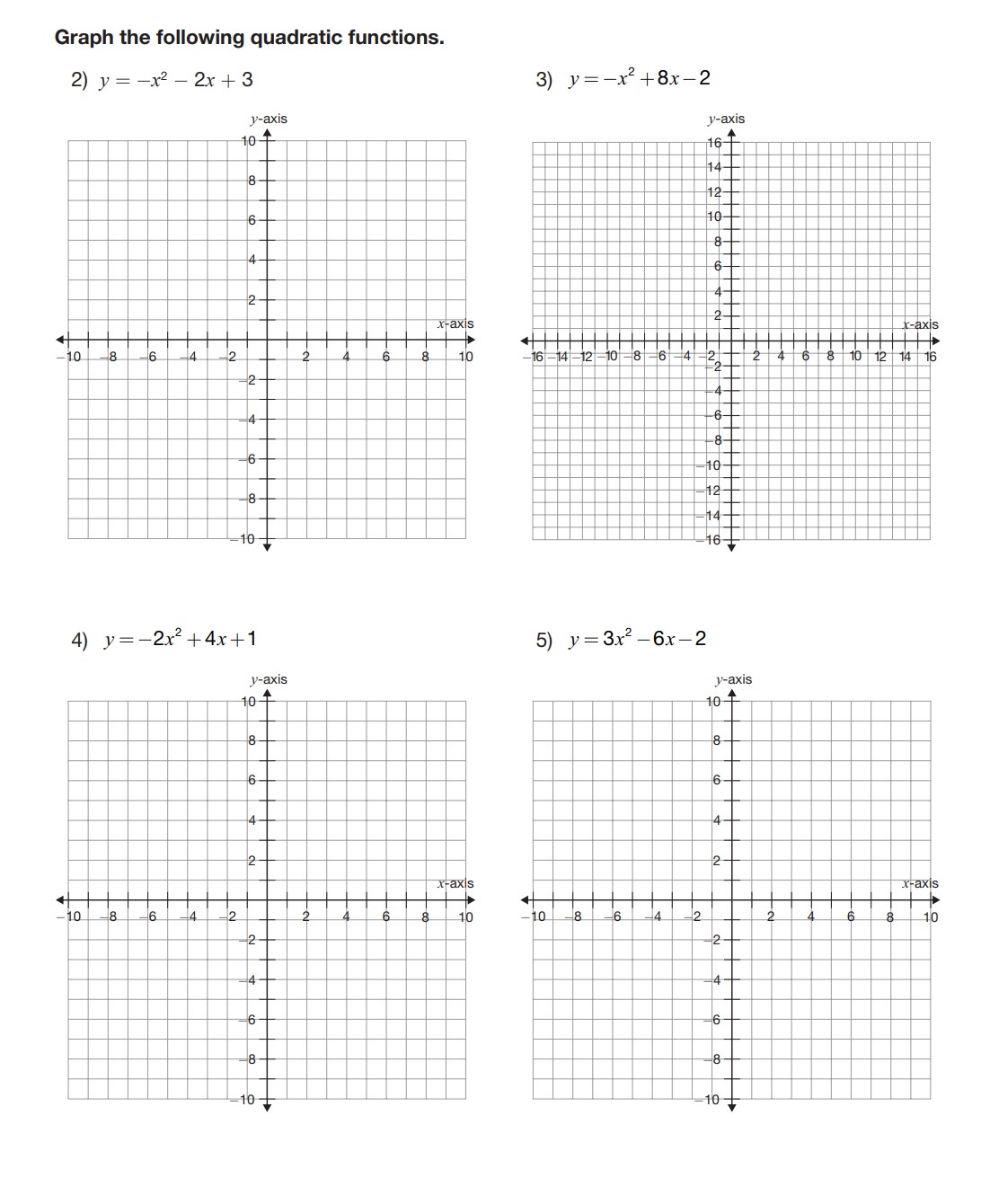 Follow the steps and graph the quadratic