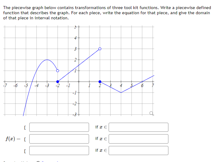 The piecewise graph below contains