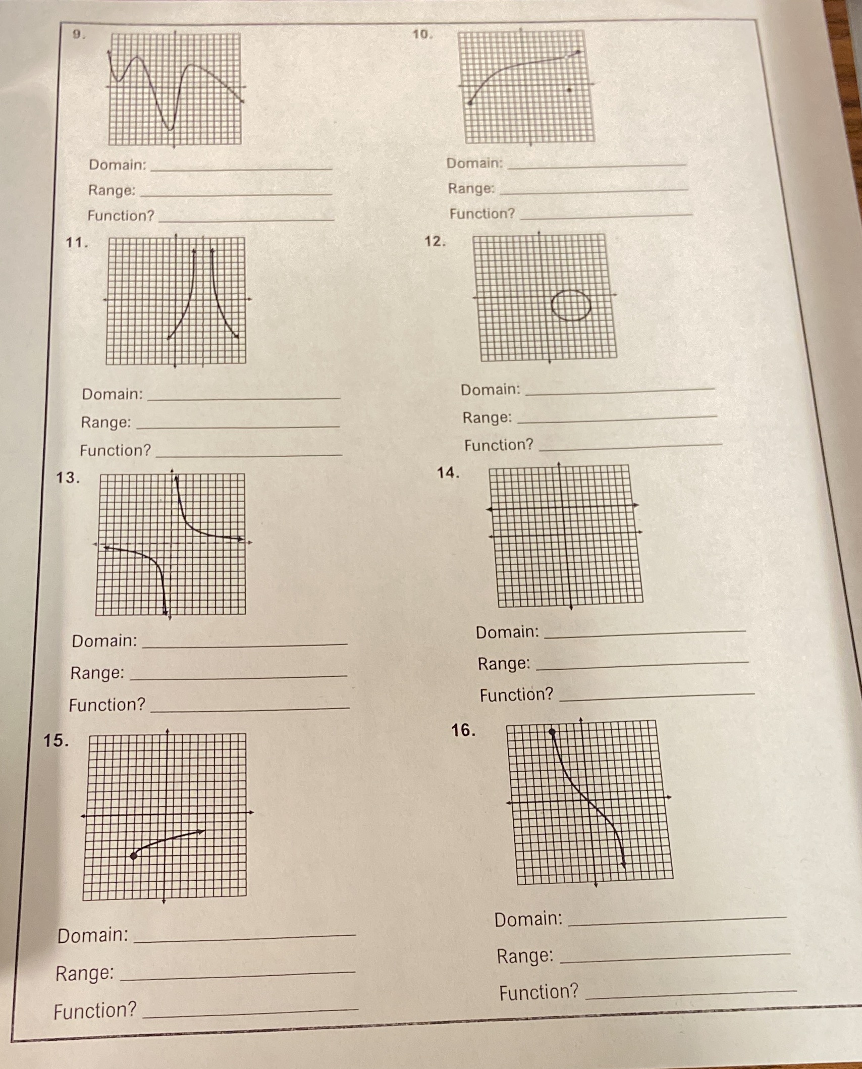 Determine the domain and range of each graph.