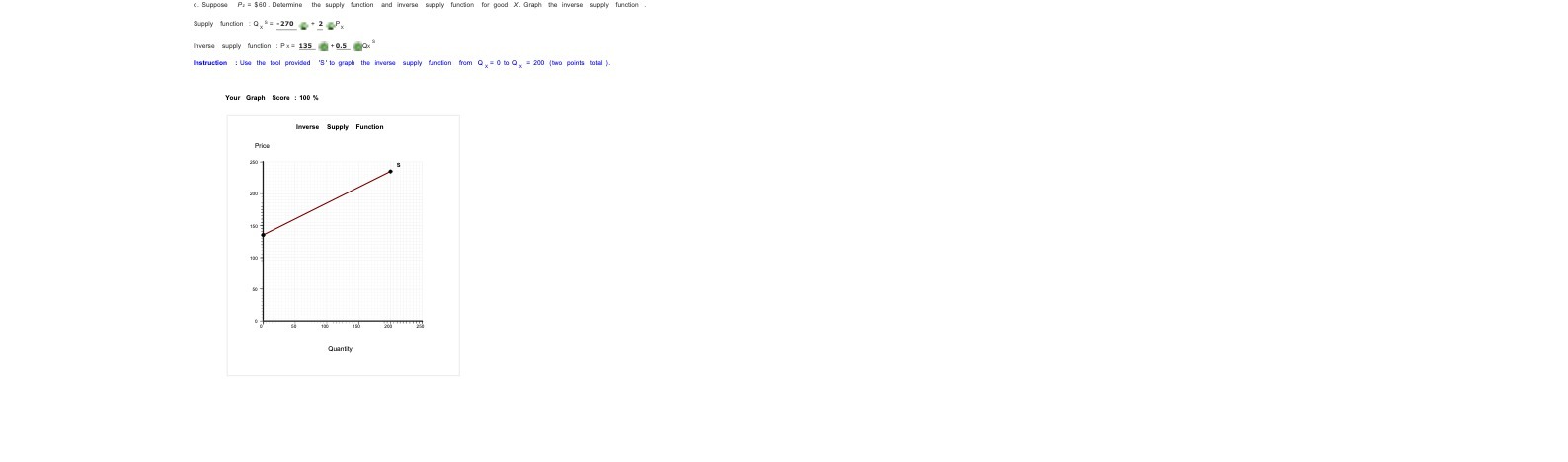 C. Suppose P. = $60 . Desa the supply function