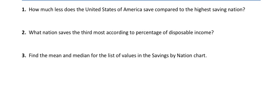 1. How much less does the United States of